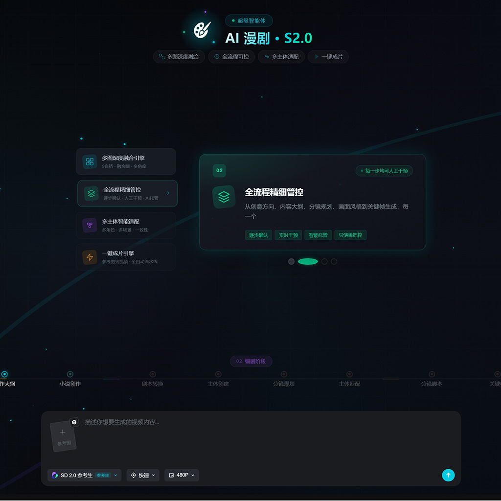 培训与项目交付示意图